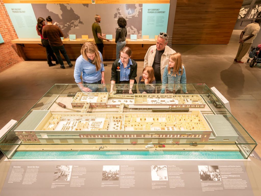Museum Private Historical Guided Experience