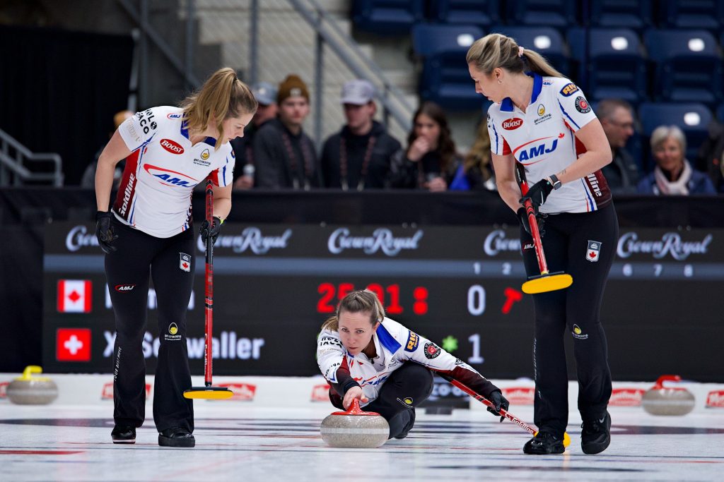 Grand Slam of Curling National